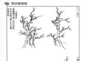 意志力不可靠