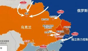 俄乌战争，学习学习